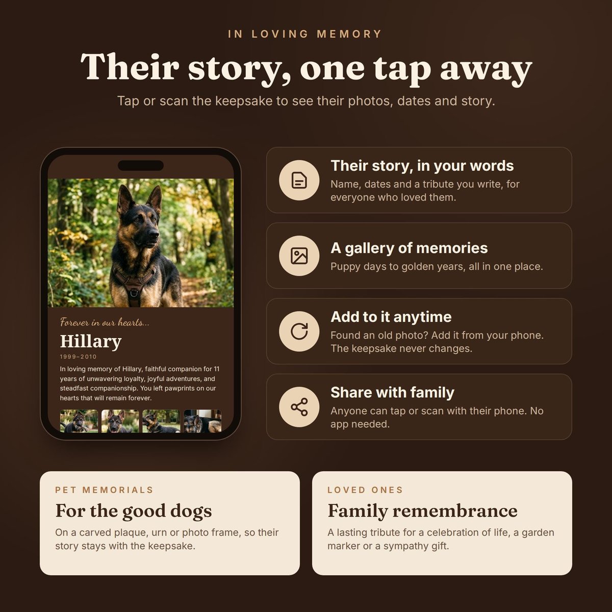 NFC smart tag / QR code Engraved Solid Wood Coaster, Tap to Share Wifi, Reviews, Business Card, Photo Story Keepsake - Changeable 4" x 4"